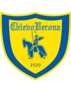 Chievo