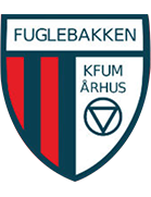 Fuglebakken