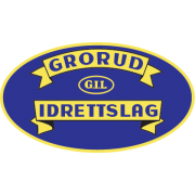 Grorud