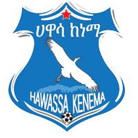 Hawassa City FC