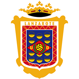 Lanzarote