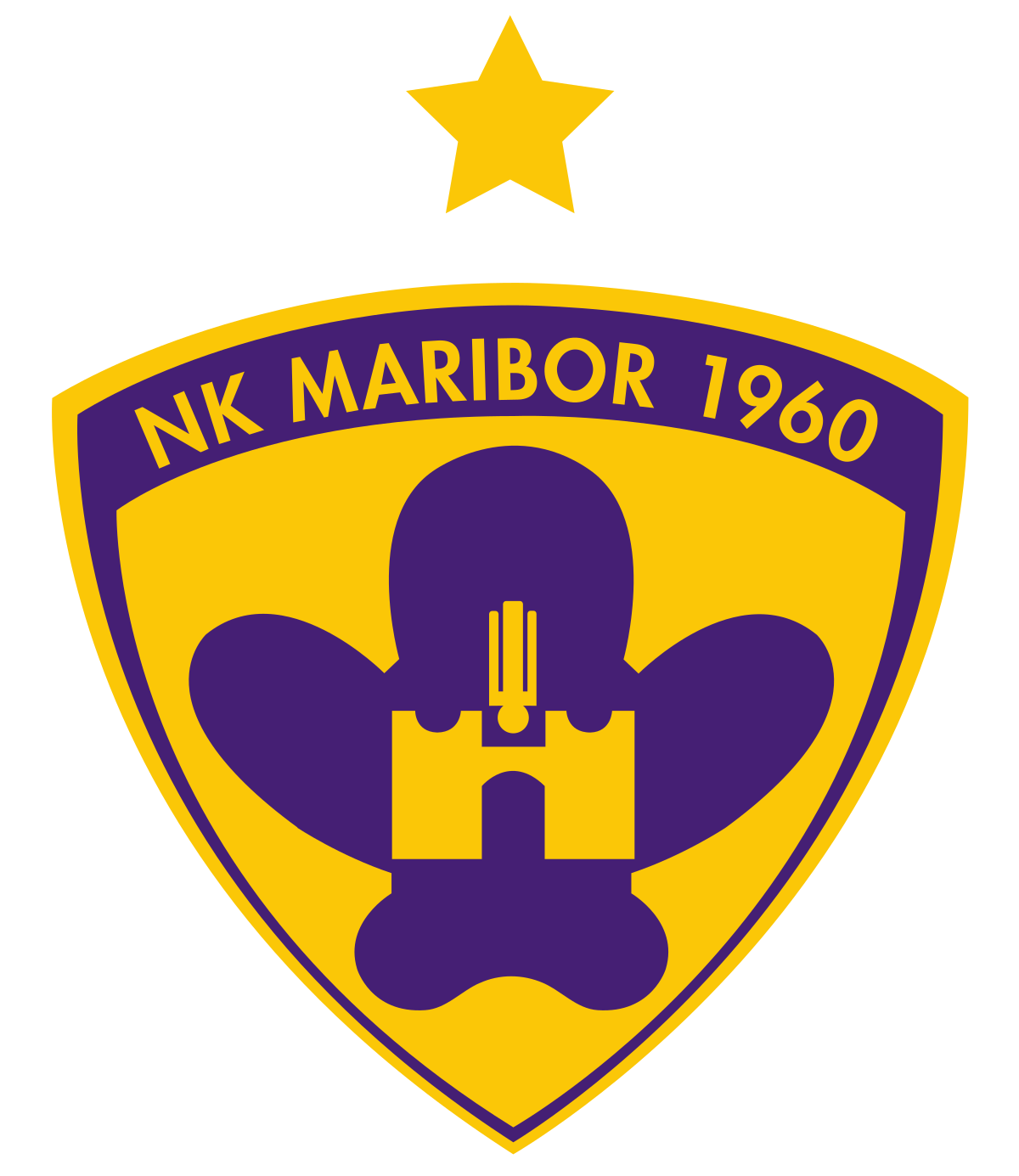 NK Maribor U19