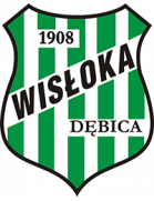 Wisloka Debica